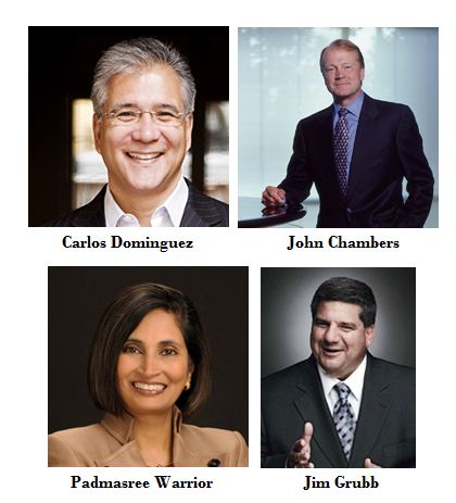 Keynotes