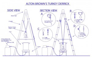 TurkeyDerrick-1