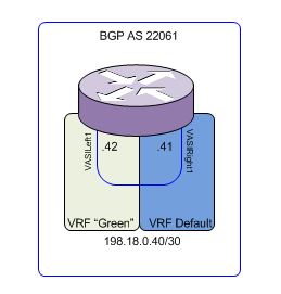VASIInterfaces_UPdateda