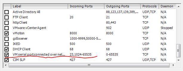 SecurityConfig4