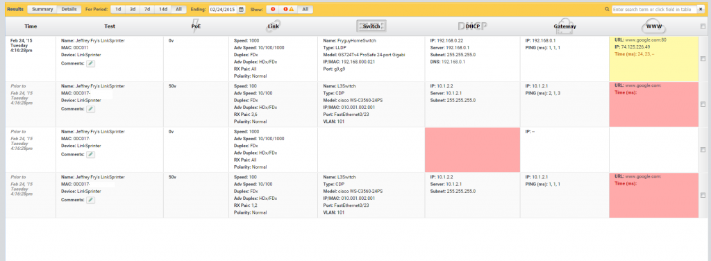 CloudReport